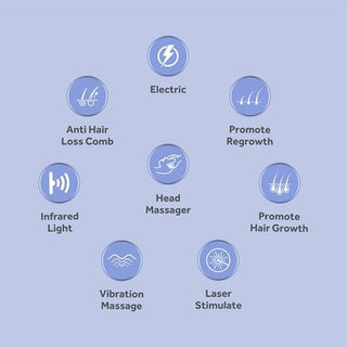 A diagram with a blue background illustrates the features of the bliss Laser Restoring Comb with Red Light Therapy. It includes icons and labels for: Anti Hair Loss Comb, Electric, Promote Regrowth, Infrared Light, Head Massager, Vibration Massage, and Red Light Therapy to stimulate growth.