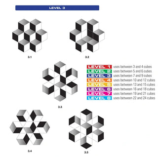 Spatial Intelligence Visual Perception Hand-Eye Coordination